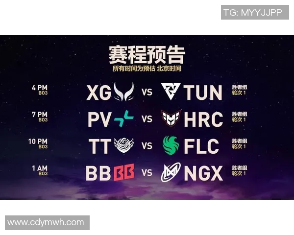 DOTA2实力排行榜更新WE战队荣登第六名引发热议