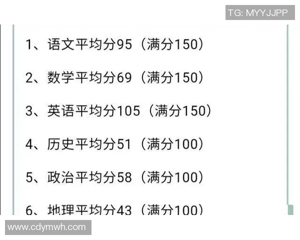 广州网球队以68分领跑奥运会积分榜展现强劲实力和团队精神