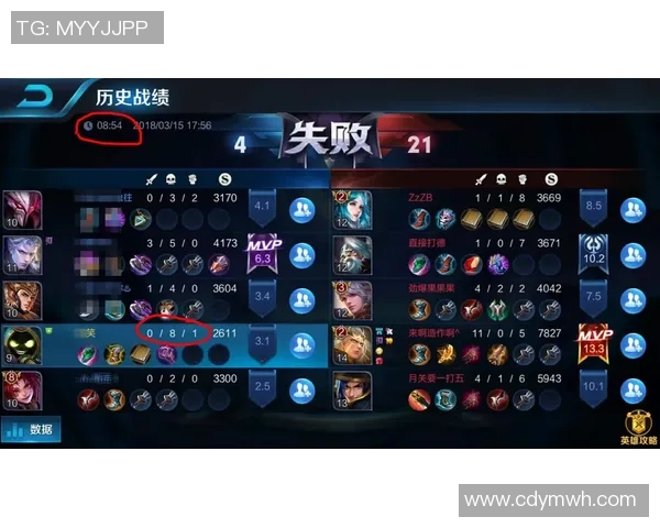 权威发布王者荣耀意识实力榜单揭晓顶尖玩家实力对比分析 权威发布王者荣耀意识实力榜单揭晓顶尖玩家实力对比分析