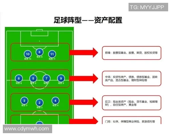 足球新手必看:全面解析战术基础与实用技巧的入门指南 足球新手必看:全面解析战术基础与实用技巧的入门指南