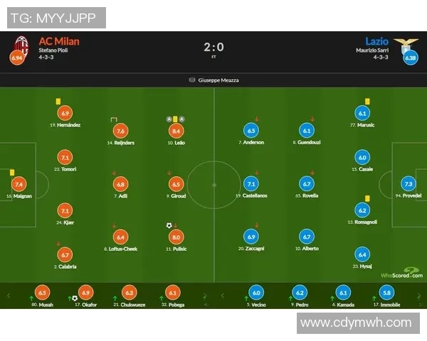 AC米兰与拉齐奥对决比分预测分析及精彩看点解析