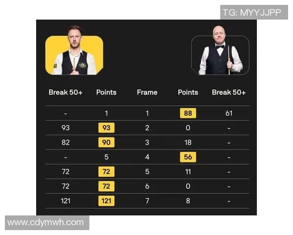 北爱尔兰与伊朗台球对决精彩回顾与赛况分析